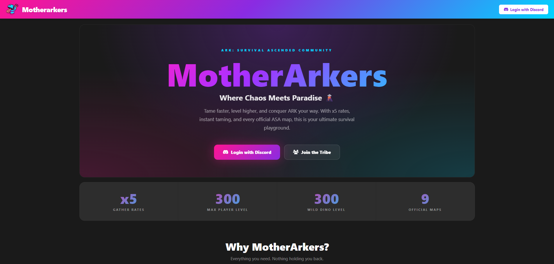 Motherarkers Gaming Community