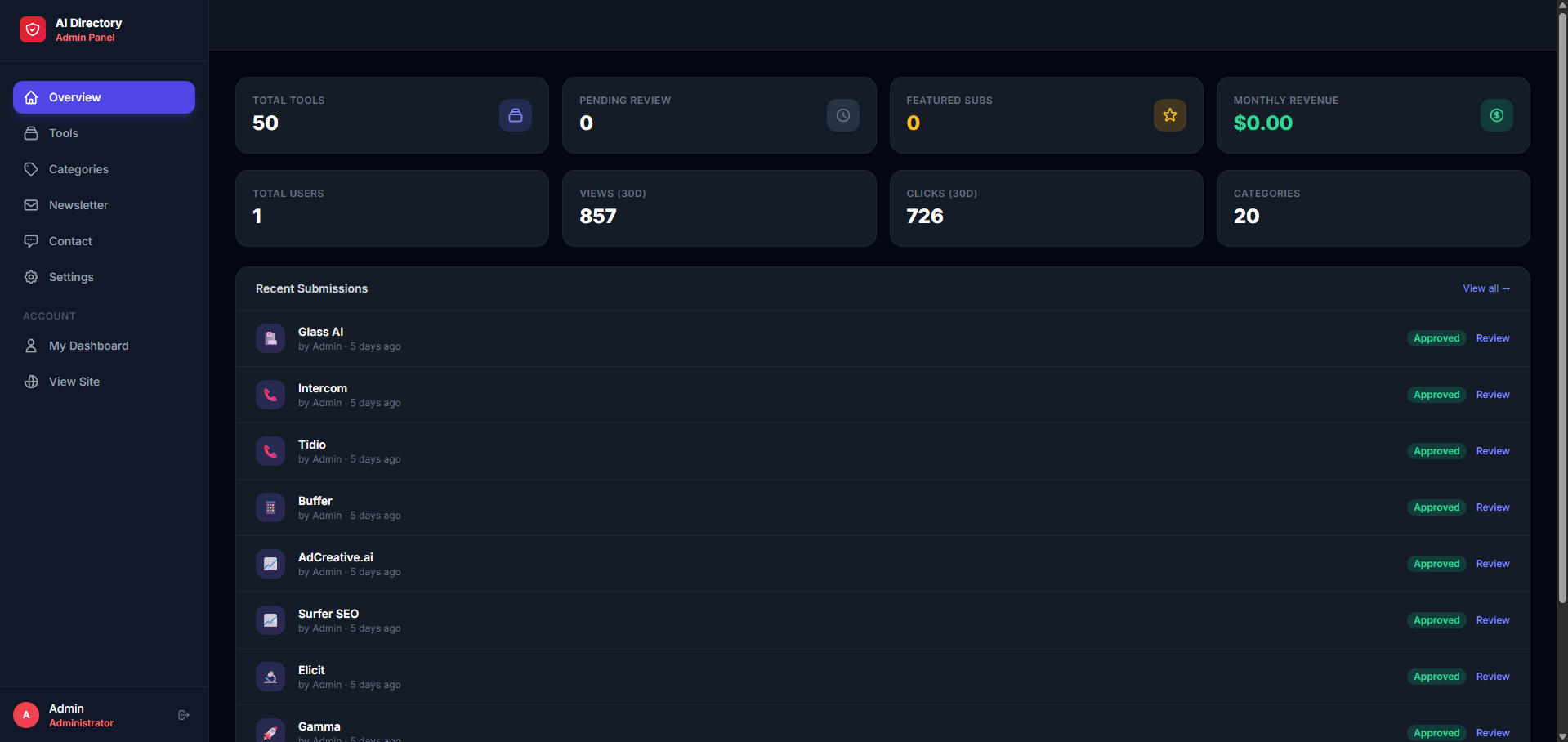 AI Tools Directory