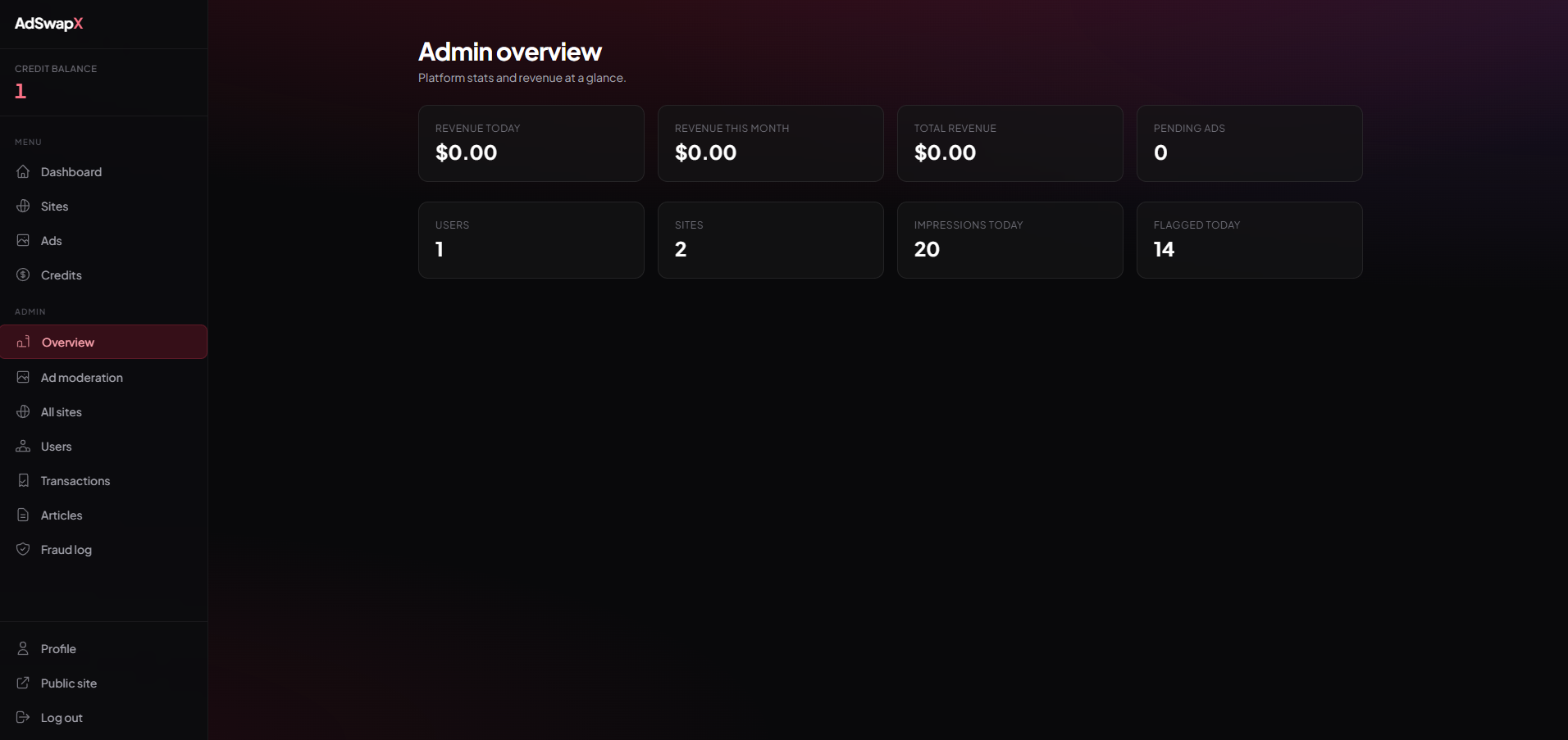 AdSwapX — Adult Ad Exchange Network